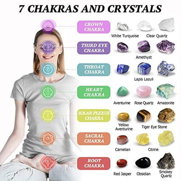 Healing Crystals Set, 28 Pcs Real Crystals and Healing Stones Kit, Energy