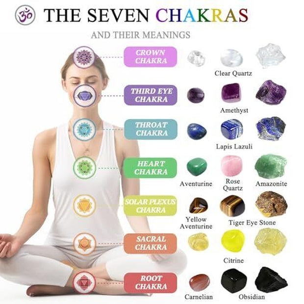 Crystals and Healing Stones, 34 PCS Healing Crystals Set for Meditation Yoga,